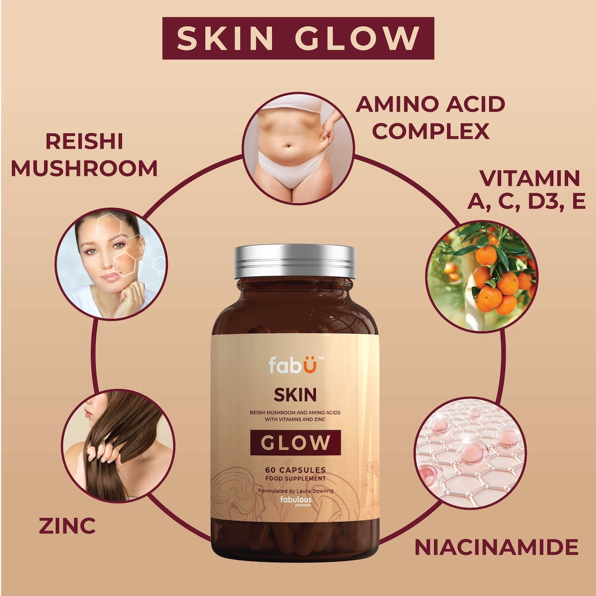FabU Skin Glow 60 Capsules